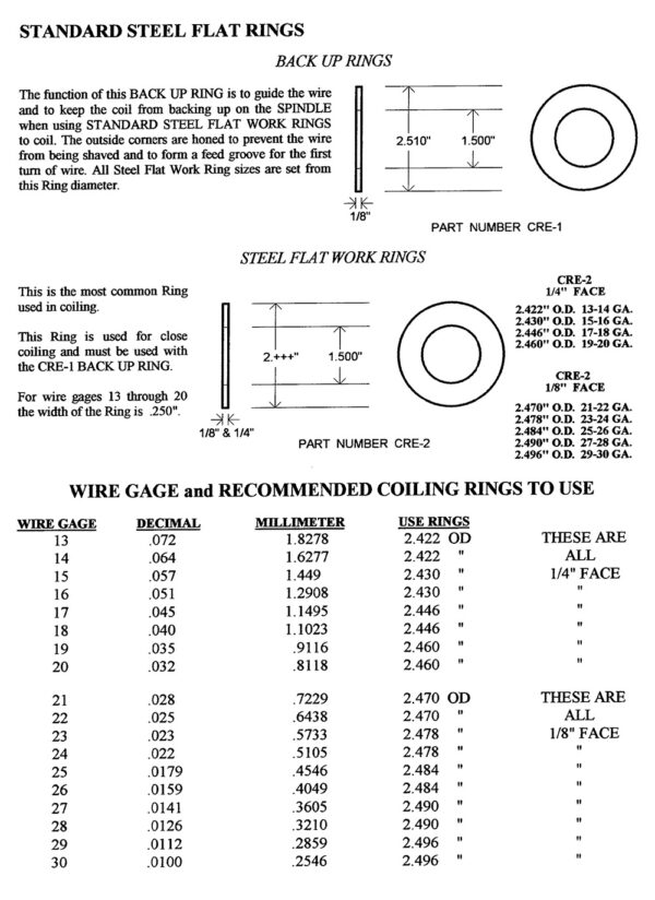 Platt Coiler Steel Flat Work Rings Sizing Chart
