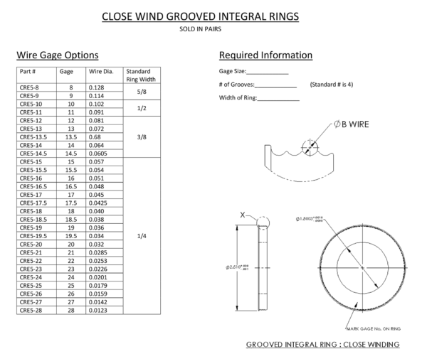 Grooved Integral Close Wound Rings - Sizing Chart