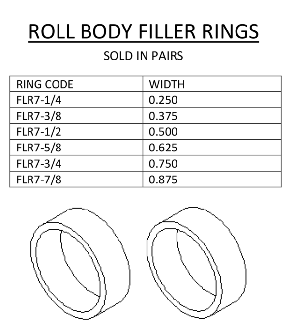 Roll body filler rings - size chart